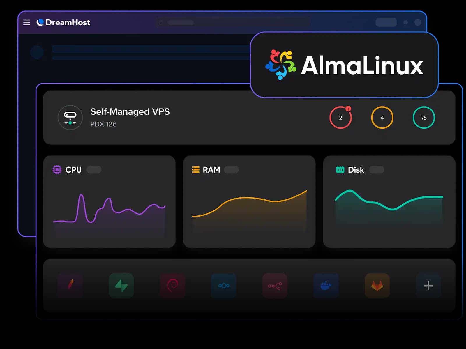 Self-managed VPS Hosting - AlmaLinux
