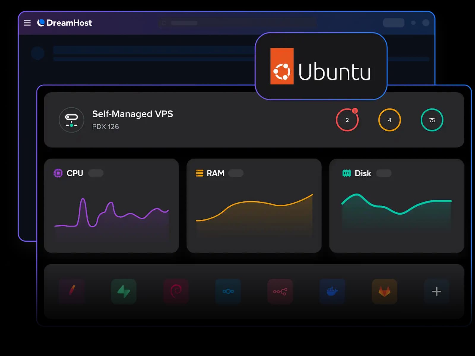 Self-managed VPS Hosting - Ubuntu