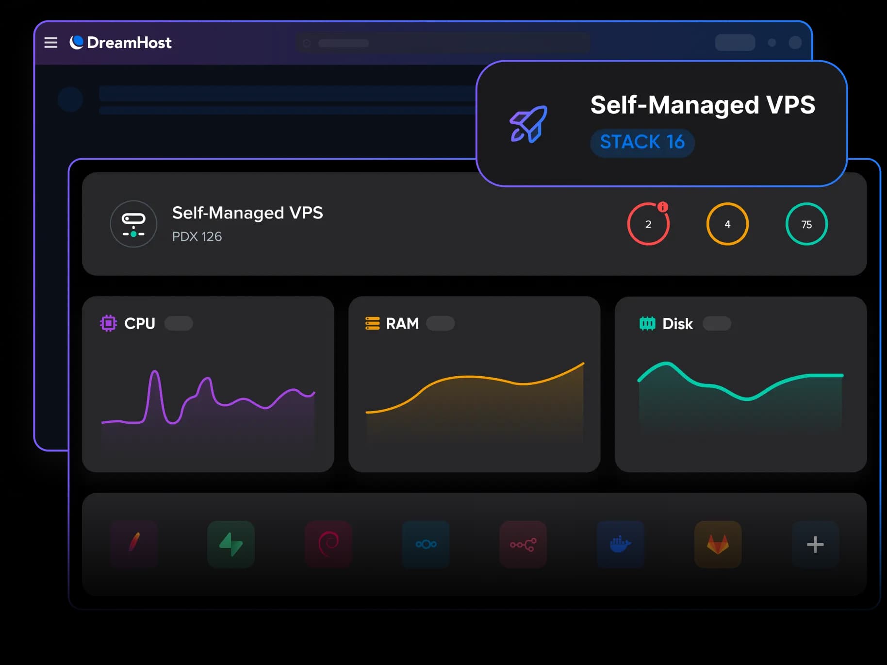 Self-managed VPS Hosting