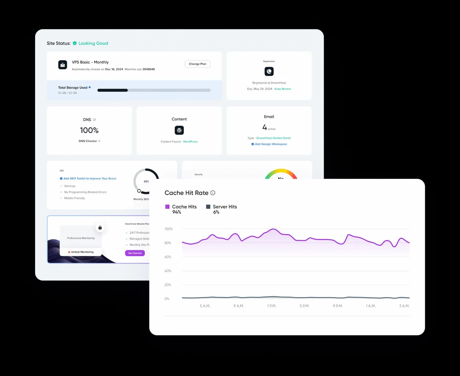 Data-Driven Insights at Your Fingertips
