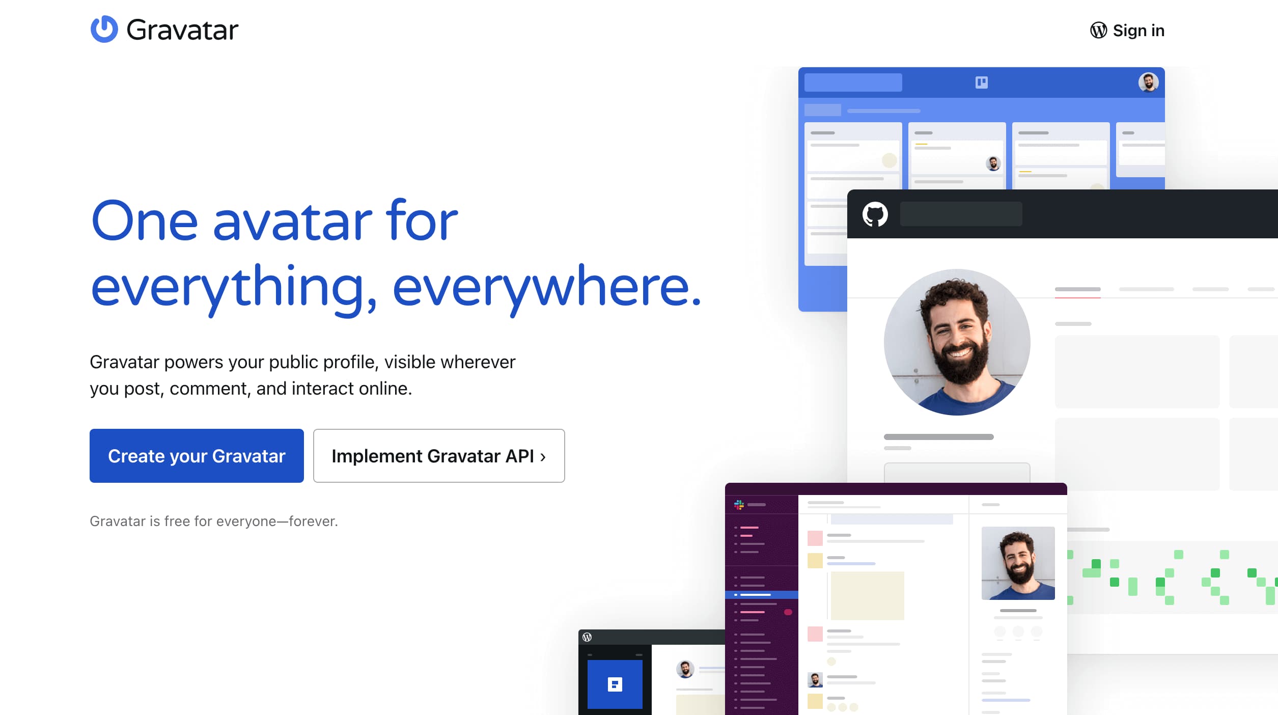 Gravatar