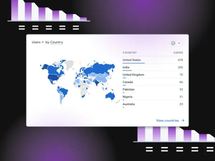 Domine a Análise: Economize Tempo com a Galeria de Modelos de Explorações do GA4 thumbnail