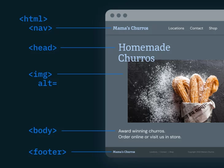 Come Imparare HTML Nel 2024 thumbnail
