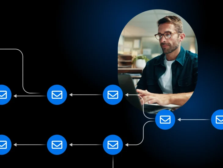 Email Marketing Automation: Building Campaigns That Run Themselves thumbnail